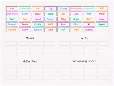 Nouns, Verbs, and Adjectives (English)