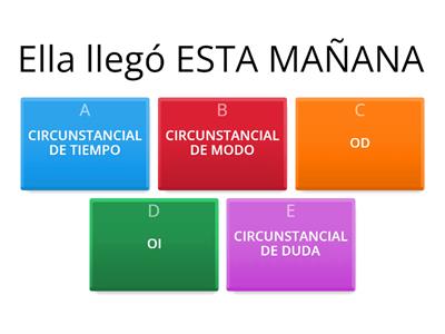 OD, OI o CIRCUNSTANCIAL?