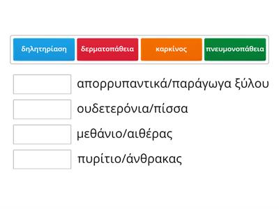 Επαγγελματικά Νοσήματα-παράγοντες που τα προκαλούν.