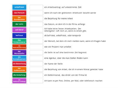 Stelleninserate