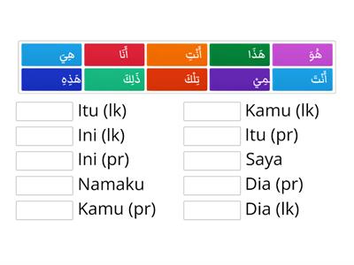 Bahasa Arab Kelas 7 MTs