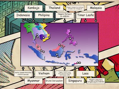 Mengenal Negara-Negara ASEAN