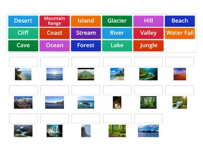 Geographical Features