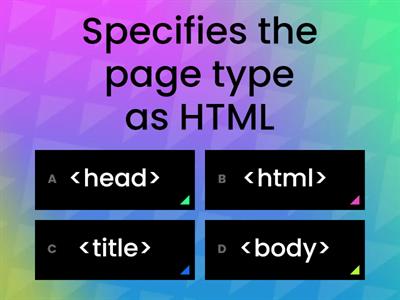 KS3 - HTML Terminology