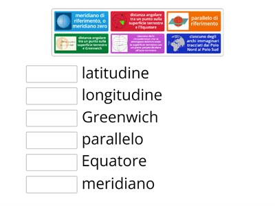 Meridiani e paralleli