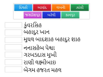 ધોરણ 8 