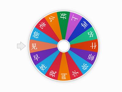 Reviewing Chinese Characters