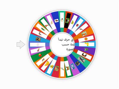 مراجعة حروف اللغة العربية