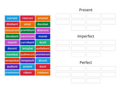 Verb Sort:  Present, Imperfect, and Perfect