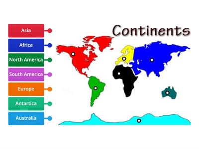 Continents