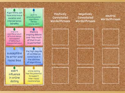 Activity 4 - Identifying Connotations (Text B)