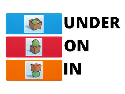 Prepositions in, on, under