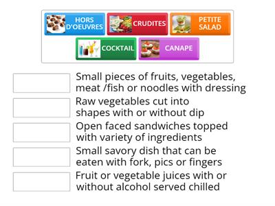 Kinds of Appetizers