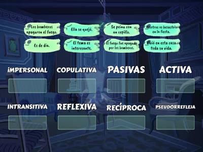 TIPOS DE ORACIONES SIMPLES