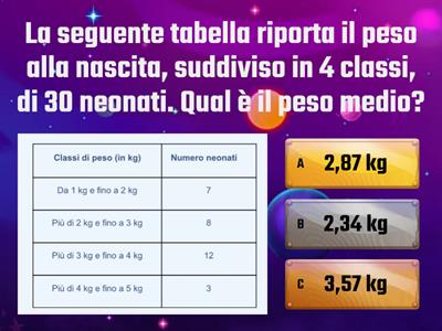 Copia di Il quiz della statistica descrittiva