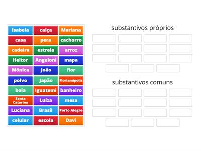 SUBSTANTIVO PRÓPRIO X COMUM