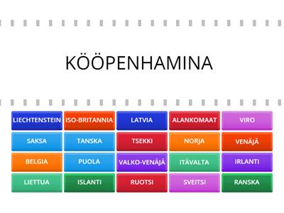 Euroopan valtiot ja pääkaupungit 1