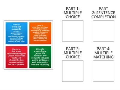 Listening test format | C2 Proficiency