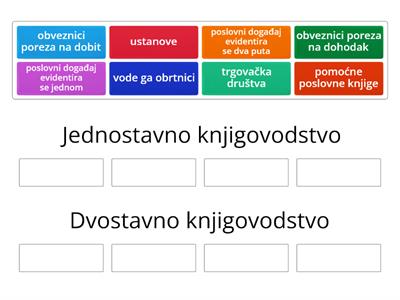 OR - knjigovodstveni sustavi