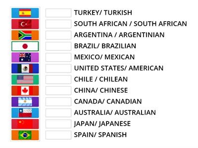COUNTRIES AND NATIONALITIES  - UNIT #1