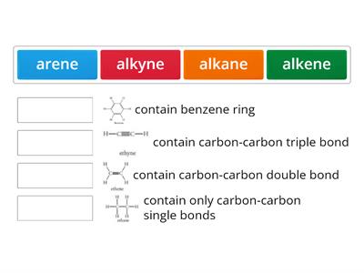 Hydrocarbons