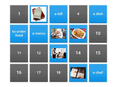 Restaurant vocabulary