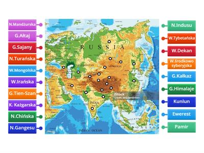 Azja. Góry,Wyżyny,Niżiny,Kotliny,najwyszczy szczyt