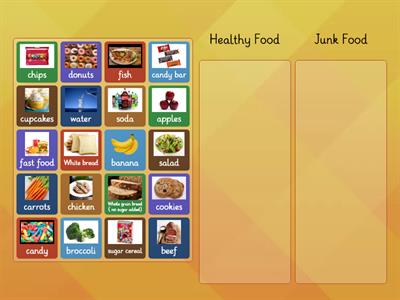 Sort Healthy vs Junk Food
