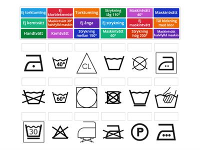 Tvättråd och symboler