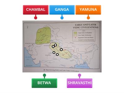 Rivers in the Later Vedic Civilization 