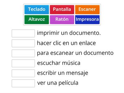 👉¿Para qué usamos esto?(Technology in Spanish a2 level) - Español con Natalia Quián 