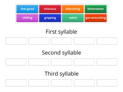 Adjectives pronunciation