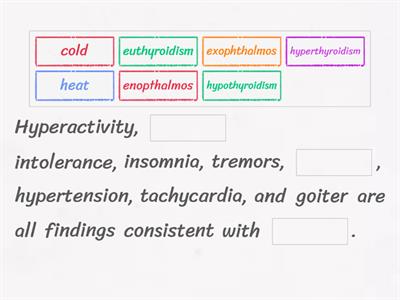 Thyroid Disorders