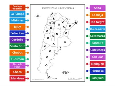 Las Provincias de Argentina