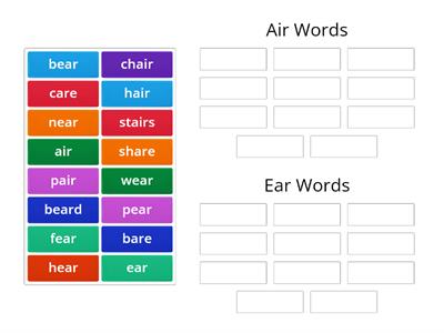 Vowel + /r/ sounds in air and ear