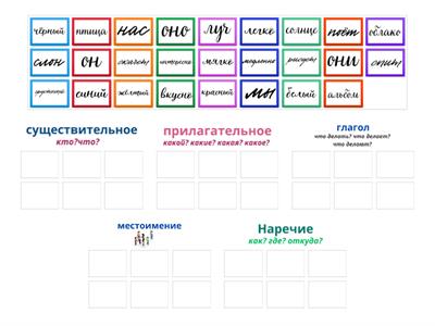 Части речи каллиграфия разные шрифты