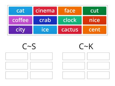 Soft c   -  K or S - A sorting game