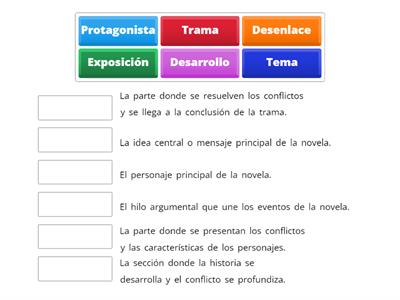 Identifica y Relaciona los Aspectos de la Novela