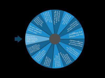 Social networks