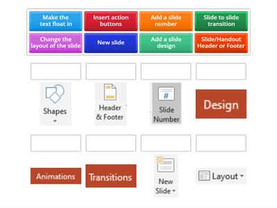 PowerPoint Features