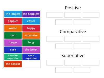 Degrees of comparison