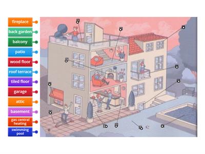 Outcomes Int. U9. Describing homes