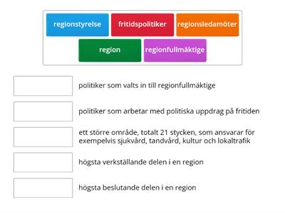 Sveriges beslutsnivåer: regioner