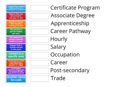 Employment & Training Match Game