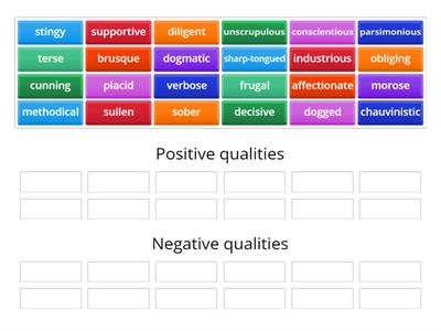 Describing people: positive and negative qualities