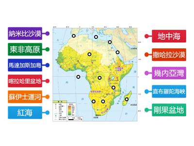 【翰林國中地理2下】圖1-5-4 漠南非洲地形圖