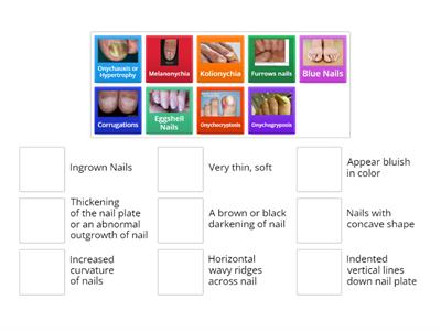 Nail Disorders