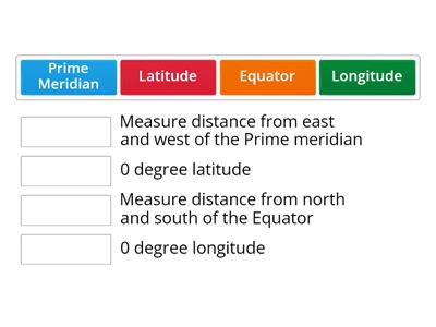 Latitude and Longitude