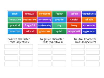 L5 Character Traits - positive, negative, neutral