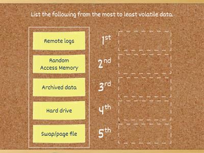 Digital Forensics Volitile Data 12.5